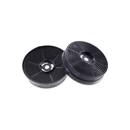 FILTRO CARBONO MIDEA MKF140 12173000001200