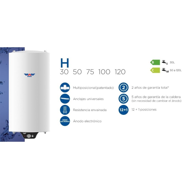 Termo electrico Aparici H100, 100L, Multiposiciona